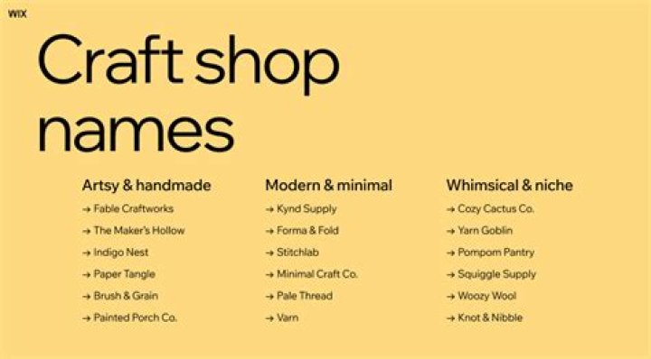 200+ Craft Business Name Ideas for Your Artistic Journey