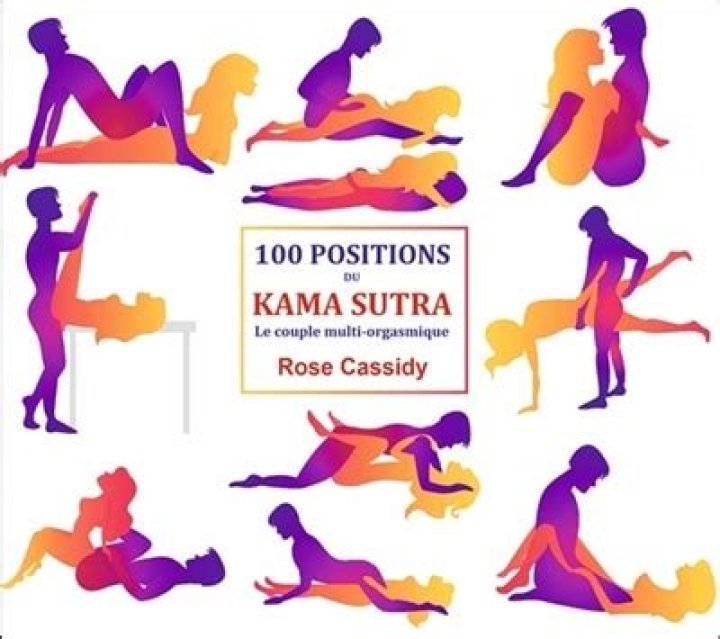 Adina Rivers Shares Sexy Video About The Best Kama Sutra Positions