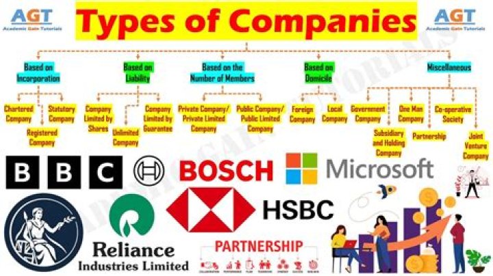 CORPORATIONS: The Paper Prince - TIME
