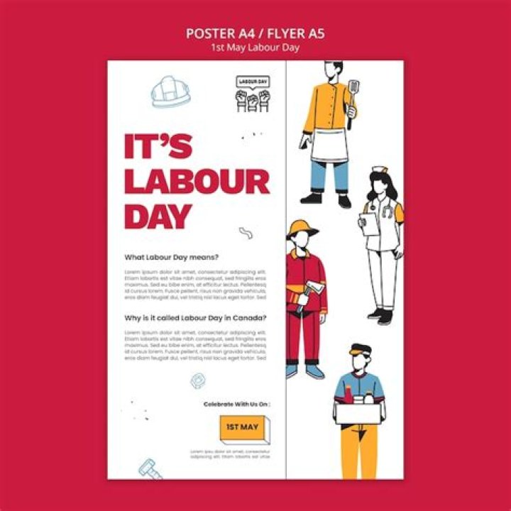 Create AI-generated Labour Day Poster Images, Photos & Vectors