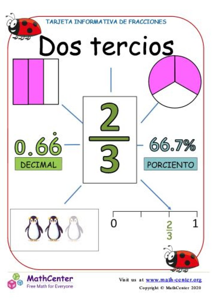 Dos tercios de brasileños consideran que situación económica empeorará, según sondeo