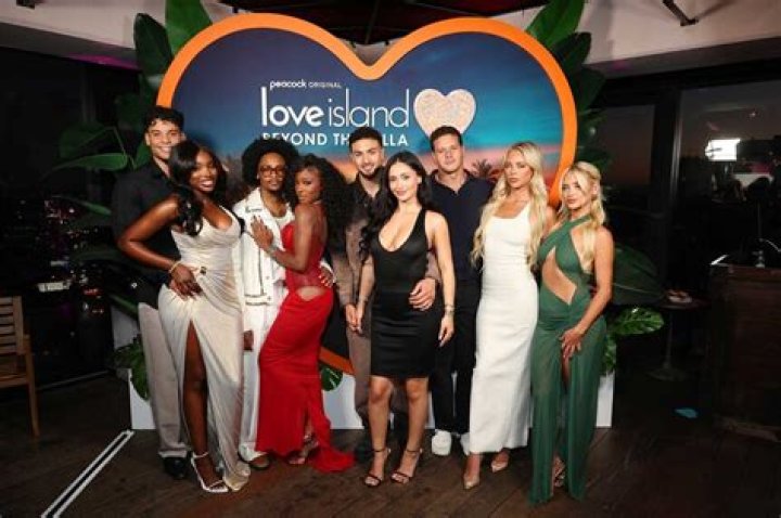 Exploring Jana From Love Island: A Comprehensive Biography And Journey