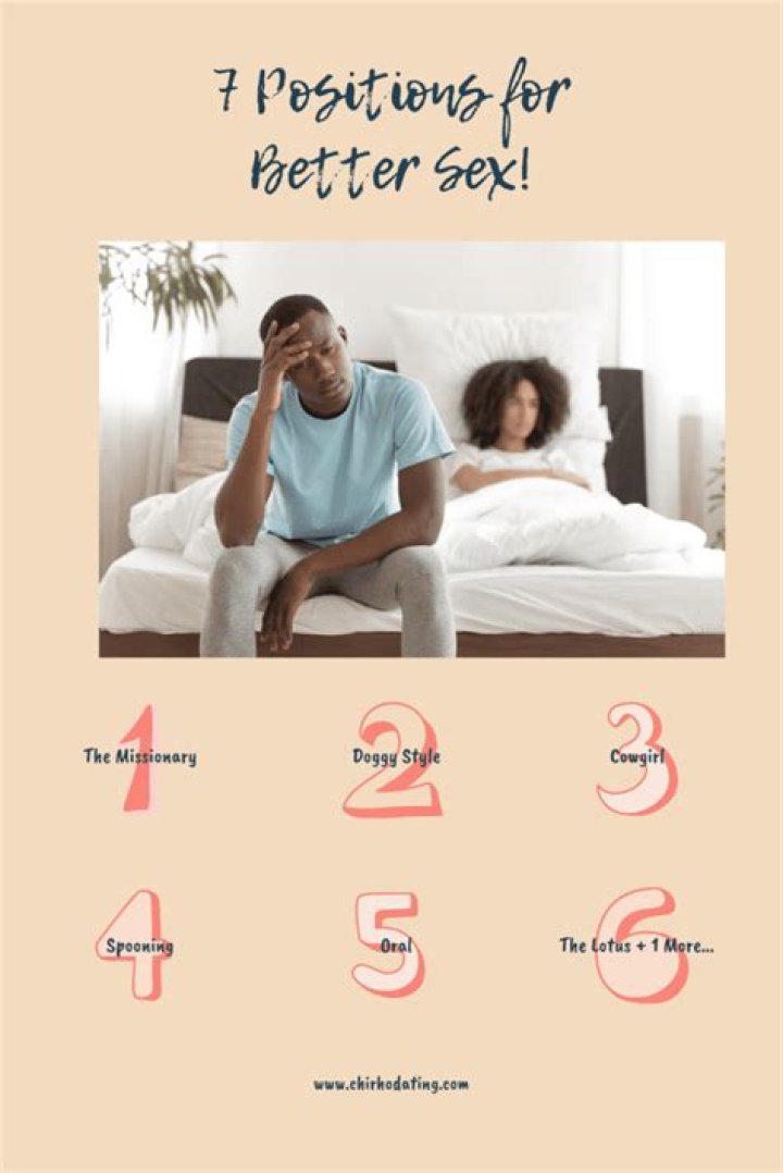 Sex Positions Best Performed on Your Couch
