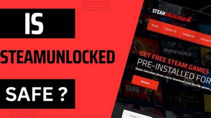 Unlocking Steam: A Comprehensive Guide To SteamUnlock