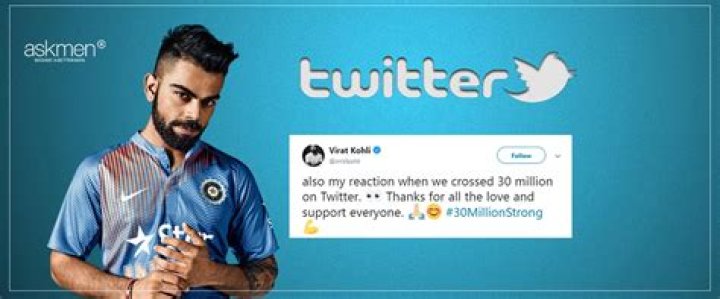Virat Kohli’s Reaction To Crossing 30 Million Followers On Twitter Is Absolutely Priceless
